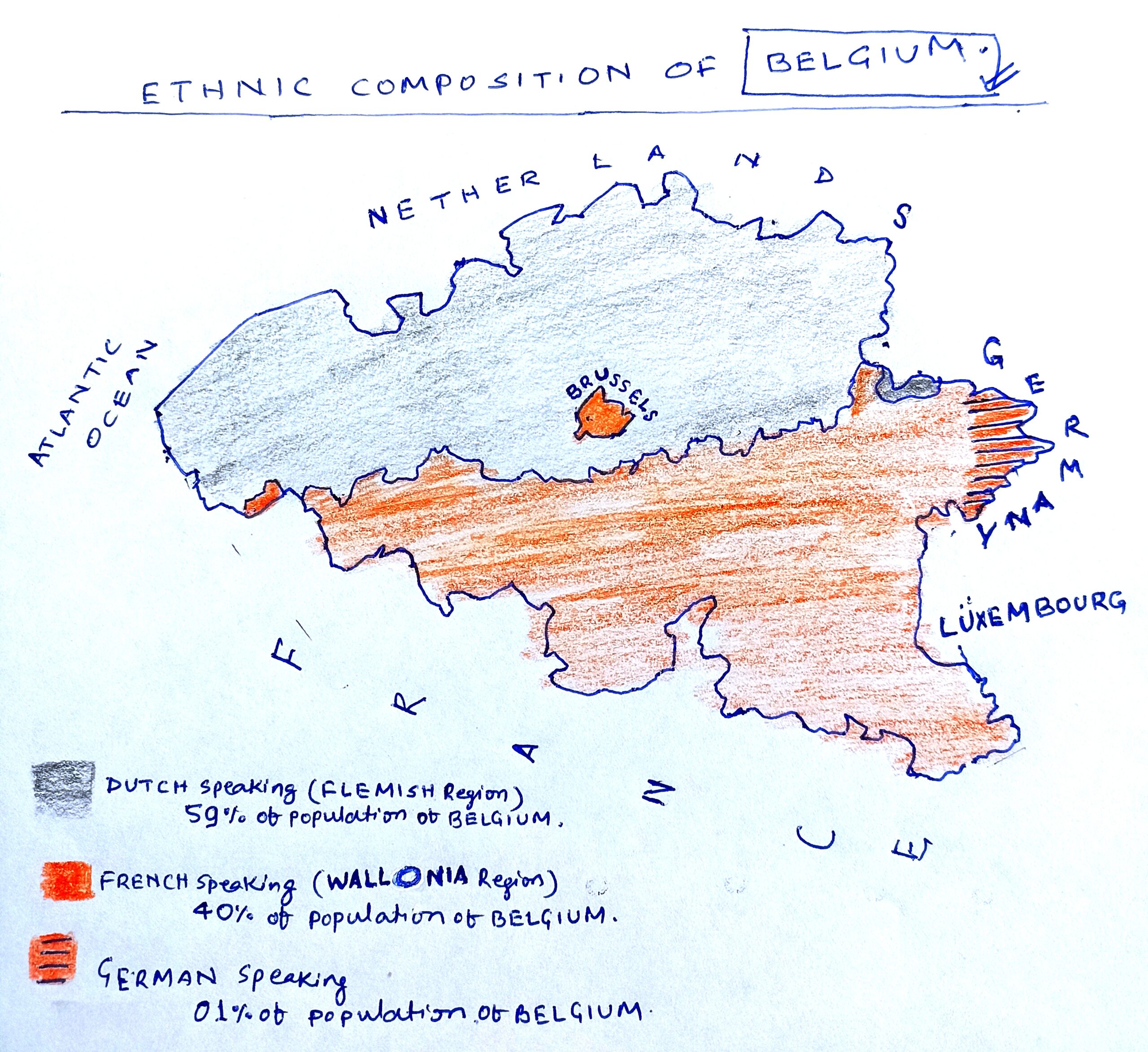 Power Sharing, Chapter-1, Political Science, Class 10, CBSE Exam Notes, 10 Plus Questions. Complex ethnic composition of Belgium requires healthy power sharing.