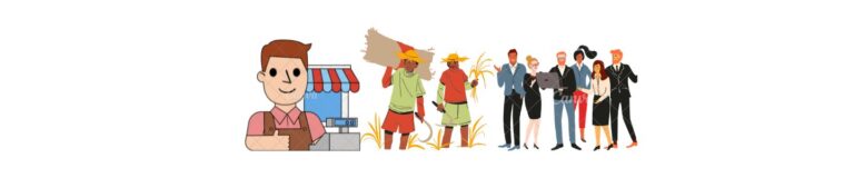 Sectors of The Indian Economy